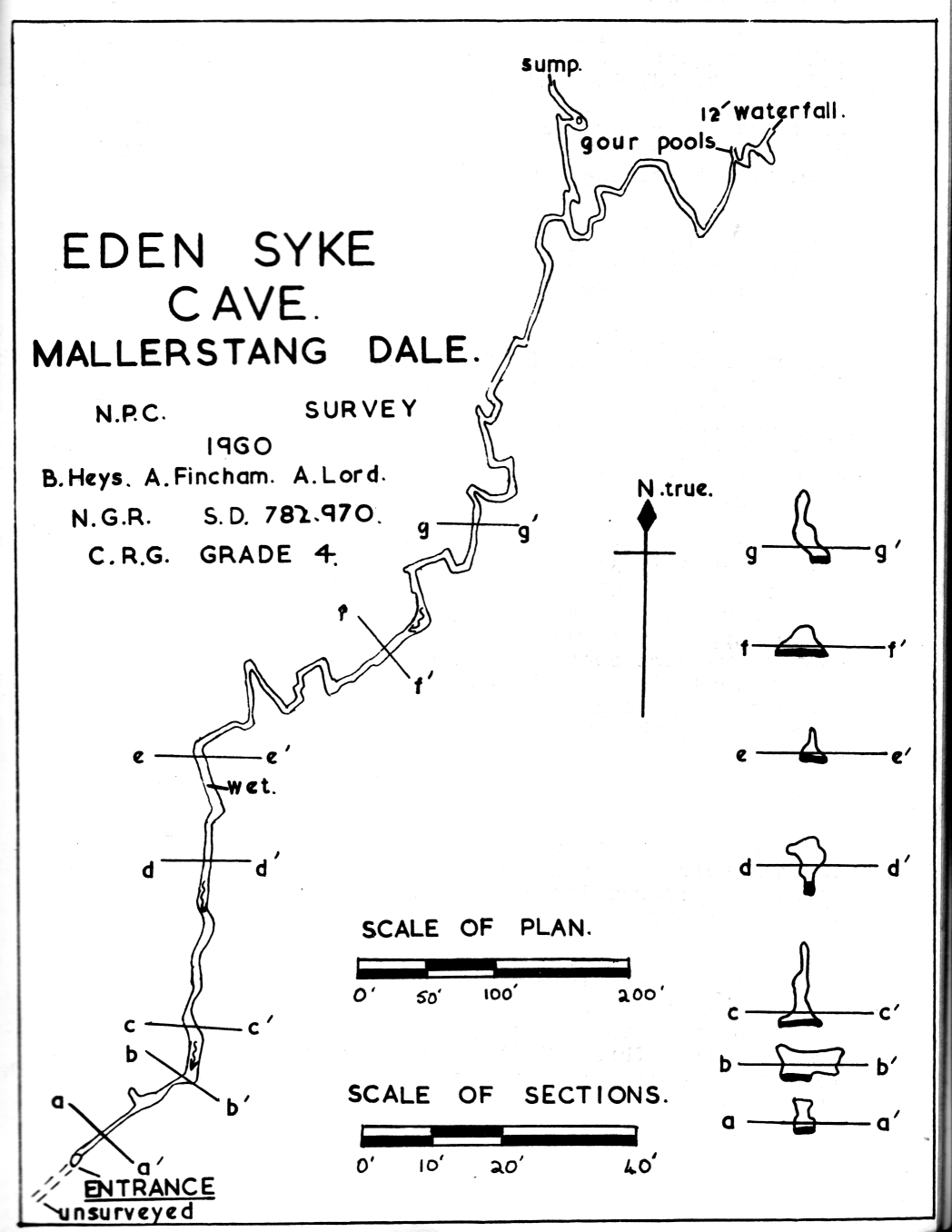 http://cavemaps.org/surveys/npc/full/NPC%20J67%20Eden%20Syke%20Cave%20-%20Mallerstang.png