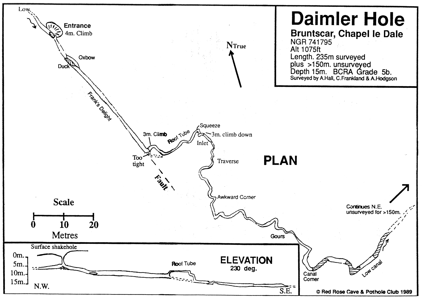 RRCPC%20J9%20Daimler%20Hole%20-%20Bruntscar.png